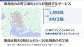 町工場の技術を売買する製造業EC「ASNARO」、LBSクラ 町工場の技術を売買する製造業EC「ASNARO」、LBSクラ