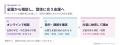 学生団体の協賛・成長支援プラットフォーム「コラジェ 学生団体の協賛・成長支援プラットフォーム「コラジェ