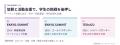 学生団体の協賛・成長支援プラットフォーム「コラジェ 学生団体の協賛・成長支援プラットフォーム「コラジェ