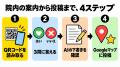 病院・クリニック向けの口コミ質問を搭載 QRコードを 病院・クリニック向けの口コミ質問を搭載 QRコードを