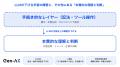 Gen-AX、リアルタイム音声AIの約1.8億状態を探索・検 Gen-AX、リアルタイム音声AIの約1.8億状態を探索・検