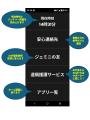 全盲でスマホの画面読み上げ操作が難しい方へ。支援ア