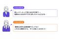 【効率アップツール】マニュアル作成時間を約70%削減 【効率アップツール】マニュアル作成時間を約70%削減