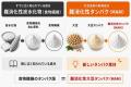 難消化性大豆たん白「MAM(マム)」を「食品開発展202 難消化性大豆たん白「MAM(マム)」を「食品開発展202