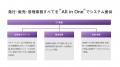 「OwnerShip Bond」、Startale Japanの自己募集型デジ 「OwnerShip Bond」、Startale Japanの自己募集型デジ
