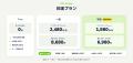 【全面リニューアル】Duolingo English Test対策アプ 【全面リニューアル】Duolingo English Test対策アプ