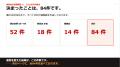 【初の女性会員参加】令和の虎・榊