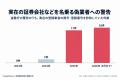 仮想通貨詐欺の調査会社が金融庁の警告業者1,245件を