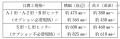 【新商品】農作業機をフォークリフトで楽に移動できる