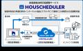 家屋評価業務支援システム「HOUSAS」のご利用自治体数 家屋評価業務支援システム「HOUSAS」のご利用自治体数