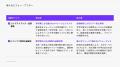 海外生命保険会社が採用するCCM基盤「TuringText」が 海外生命保険会社が採用するCCM基盤「TuringText」が