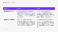 海外生命保険会社が採用するCCM基盤「TuringText」が 海外生命保険会社が採用するCCM基盤「TuringText」が