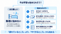 家庭学習と「出席扱い制度」を考える無料オンラutf-8 家庭学習と「出席扱い制度」を考える無料オンラutf-8