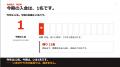人財版令和の虎主宰・EMOLVA榊