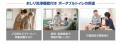 おしり洗浄機能付き移動式トイレ『どこでもチェアレッ おしり洗浄機能付き移動式トイレ『どこでもチェアレッ