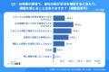 【調査レポート】AI検索で自社がどう紹介されるか、確 【調査レポート】AI検索で自社がどう紹介されるか、確