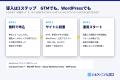 入力の瞬間に「届かないアドレス」を止める。フォーム