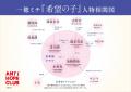 一穂ミチの最高到達点。人を想う気持ちが溢れる、切な