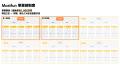 飲食業界で年収1,000万円へ。2027年1月より新プロジェ 飲食業界で年収1,000万円へ。2027年1月より新プロジェ