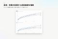 PreMed、医療機関向けAIネイティブ予約システム「Gala