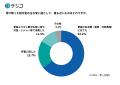 【自治体の給付金事業担当者必見!】給付金は「選べる 【自治体の給付金事業担当者必見!】給付金は「選べる