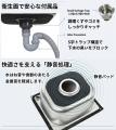 全数検品で状態不良0.1%未満、DIY・キッチンカー用ス 全数検品で状態不良0.1%未満、DIY・キッチンカー用ス