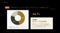 【マルキンアド・アイコネクト共同調査リリース】サイ 【マルキンアド・アイコネクト共同調査リリース】サイ