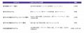 文部科学省 光・量子飛躍フラッグシッププログラム「Q