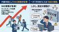 高性能NASサーバの導入支援を開始　VPN・Active Direc