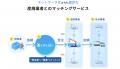 「産廃版ウーバー？」と呼ばれる理由 ―― 三重発「楽々