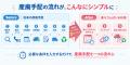 「産廃版ウーバー？」と呼ばれる理由 ―― 三重発「楽々