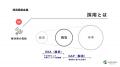 【工業高校生からの初内定】進学校の高校生の提案から