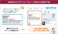 上智大学 様「卒業生や企業との接点を集約して大学の 上智大学 様「卒業生や企業との接点を集約して大学の
