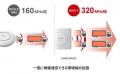 最新規格「Wi-Fi 7」に対応し、最大1,536台の同時接続
