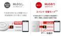 最新規格「Wi-Fi 7」に対応し、最大1,536台の同時接続
