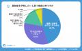 【シニアの意識調査】認知症は「誰にでも起こりうる」