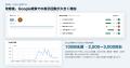 観光サイトのAI検索対策を支援する「WebInsights」ペ