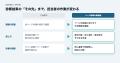 観光サイトのAI検索対策を支援する「WebInsights」ペ