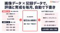 株式会社給与アップ研究所、現場の「見えない頑張り」