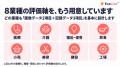株式会社給与アップ研究所、現場の「見えない頑張り」