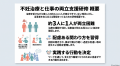 不妊治療と仕事を両立する同僚への理解研修を公開。見 不妊治療と仕事を両立する同僚への理解研修を公開。見