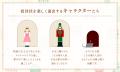 【WEB招待状ヨブナラ】お誘いから、クリスマスを楽し