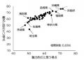 いい部屋ネット 街の魅力度ランキング2026<都道府県 いい部屋ネット 街の魅力度ランキング2026<都道府県