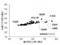 いい部屋ネット 街の魅力度ランキング2026<都道府県 いい部屋ネット 街の魅力度ランキング2026<都道府県