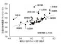 いい部屋ネット 街の魅力度ランキング2026<都道府県 いい部屋ネット 街の魅力度ランキング2026<都道府県