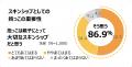 【ドイツのペアレンティング用品ブランド「CYBEX」が
