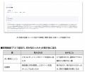 住友商事、IR-port「インタラクティブレポート」を導 住友商事、IR-port「インタラクティブレポート」を導