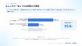 【無料レポート公開】約66%がAI検索に接触！レンタカ