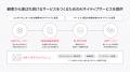 コンタクトセンター・CX業務を担うAIエージェント「Fl