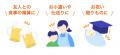 au PAY、指定日に自動で送金できる「予約送金」の提供 au PAY、指定日に自動で送金できる「予約送金」の提供
